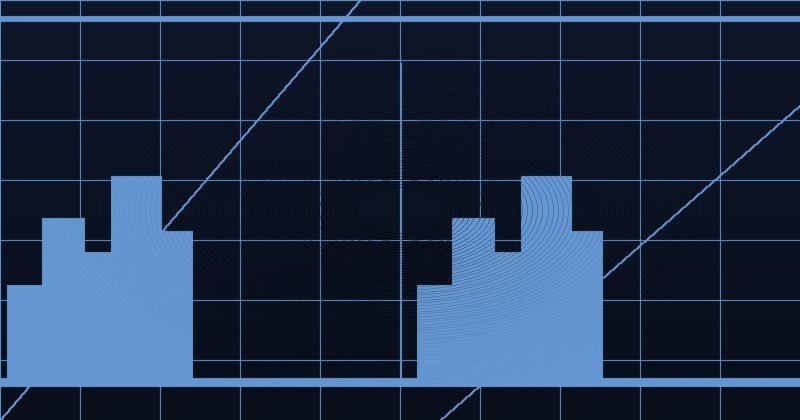 Marché immobilier Montréal vs Québec