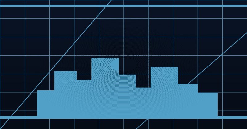 Tendances immobilier Québec 2026